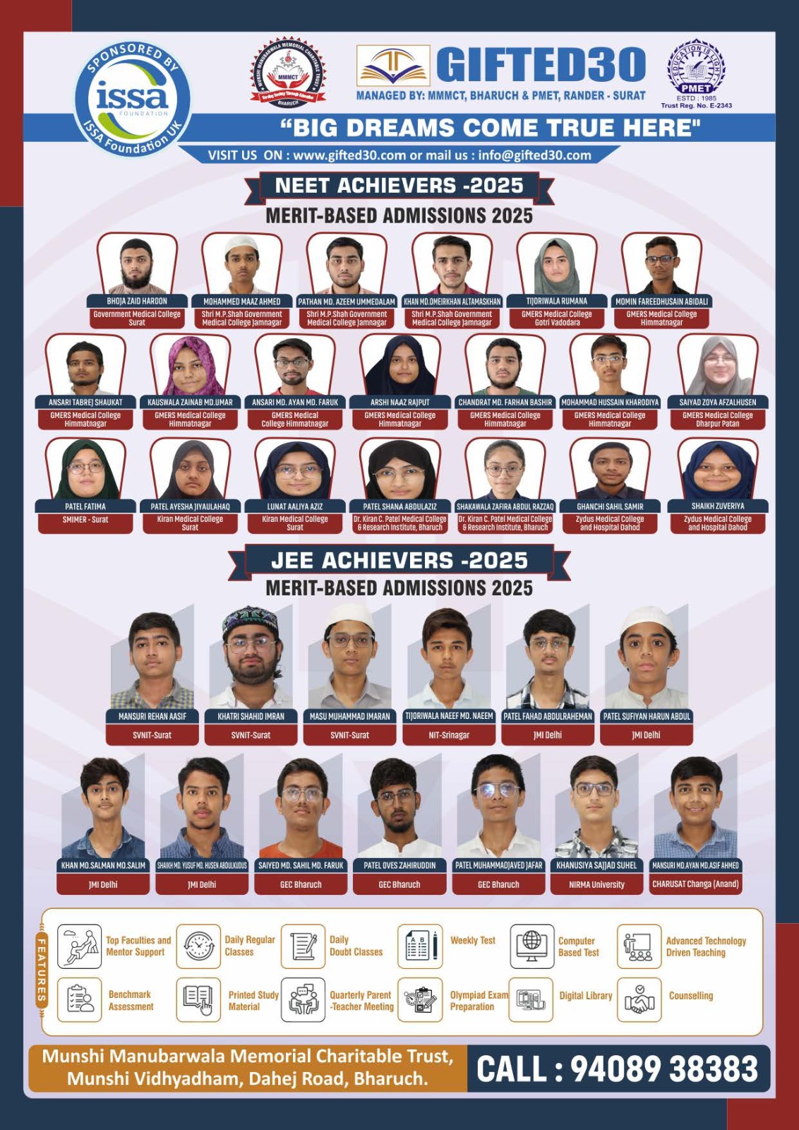 Gifted30 NEET 2024